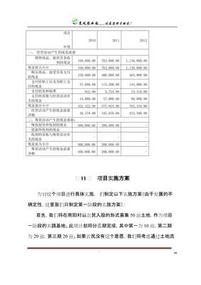 晨風農業開發項目創業計劃書