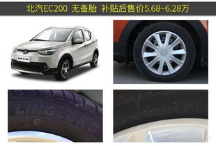 沒有對比,就沒有傷害 18款純電動汽車輪胎對比分析