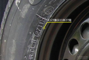 買新車別著急出去兜風,必須檢查這些問題