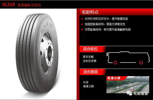 錦湖商用卡客車輪胎產品系列