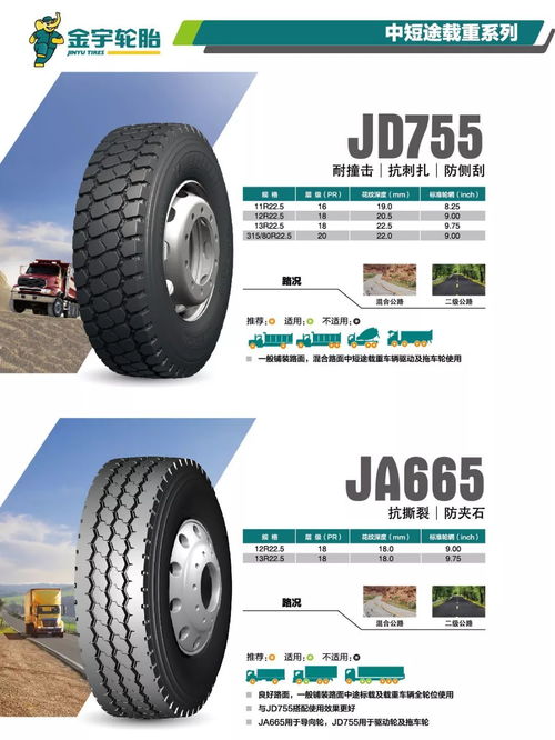 2018年金宇卡客車(chē)輪胎產(chǎn)品手冊(cè)微信版