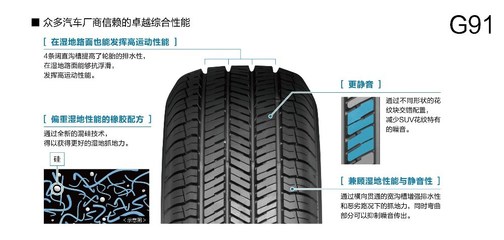 【天貓預(yù)售】?jī)?yōu)科豪馬(橫濱)汽車(chē)輪胎G91A 225/65R17 102H