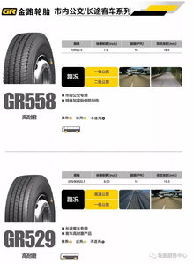 2018年金路卡客車輪胎產(chǎn)品手冊(cè)微信版