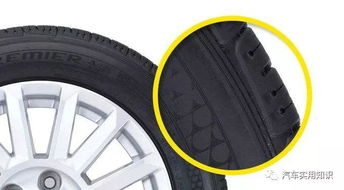 車(chē)主必須掌握的汽車(chē)輪胎養(yǎng)護(hù)基礎(chǔ)知識(shí) 錯(cuò)過(guò),后悔n年 值得收藏
